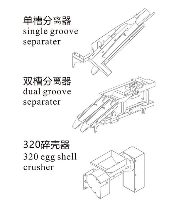 上蛋+雙排敲蛋機(jī)組合生產(chǎn)線可搭配選購(gòu)的部件